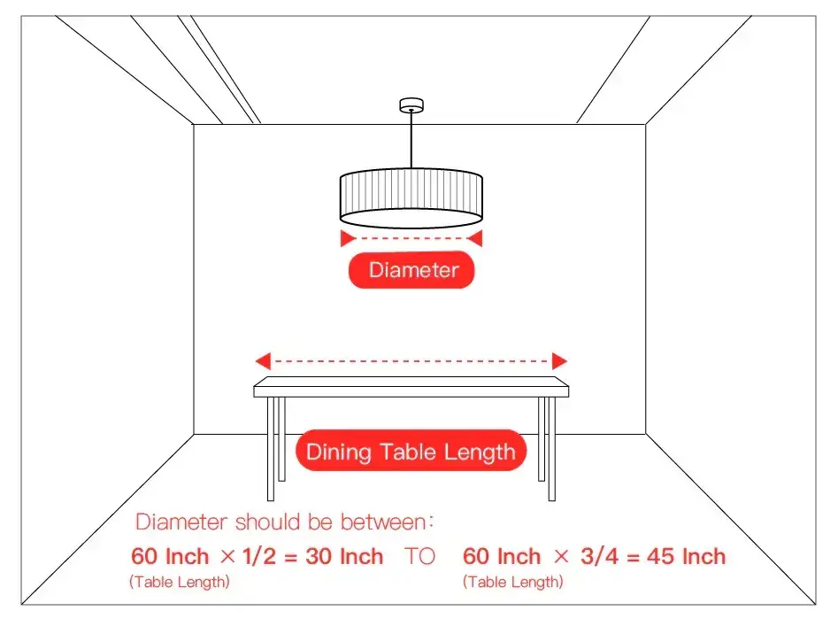 Chandelier Size Guide
