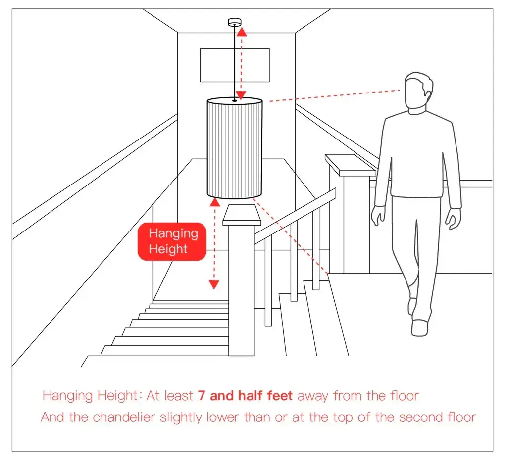 Chandelier Size Guide