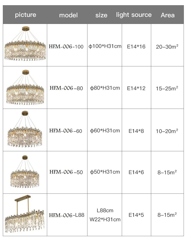 Chandelier