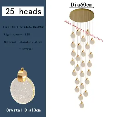 25 heads
