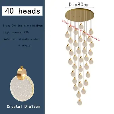 40 heads