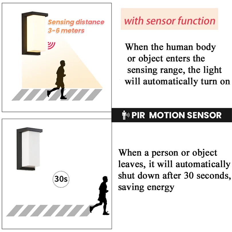 LED Outdoor Wall Light Waterproof IP66 Motion Sensor