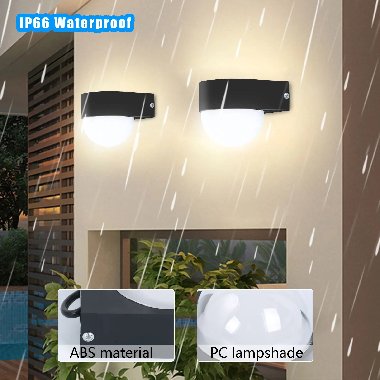 Waterproof IP66