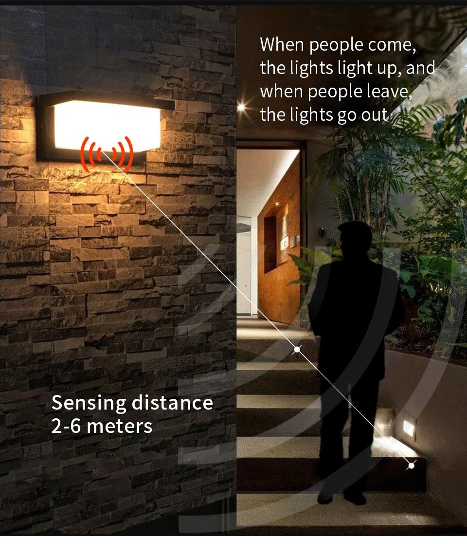 LED Outdoor Wall Light Waterproof IP66 Motion Sensor