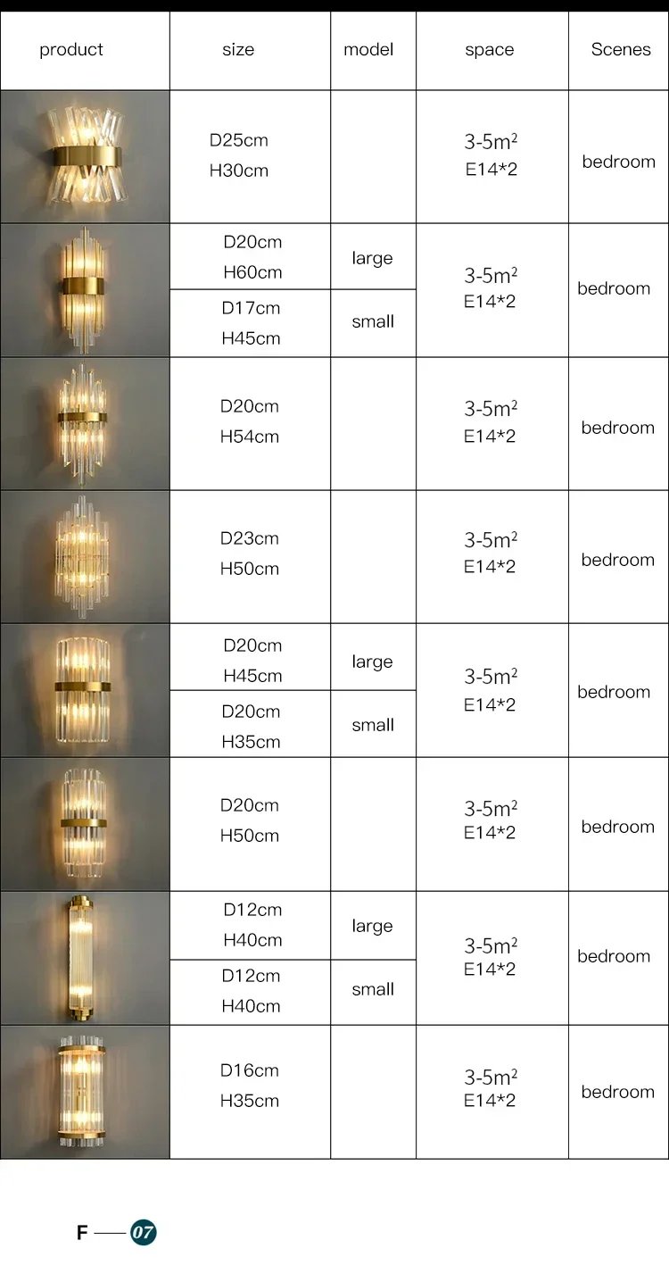 Wall Sconces Gold Bedside Lights Wall Lamp