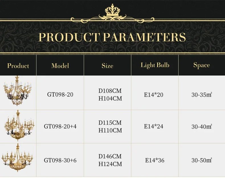 Brass Large Chandelier French Style Classic Candle Pendant Lights Brass Large Chandelier French Style Classic Candle Pendant Lights