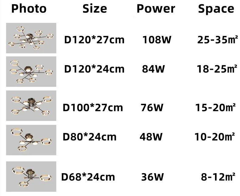 LED Pendant Light Modern Circlar Metal