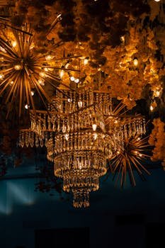 pendant lights wholesale China